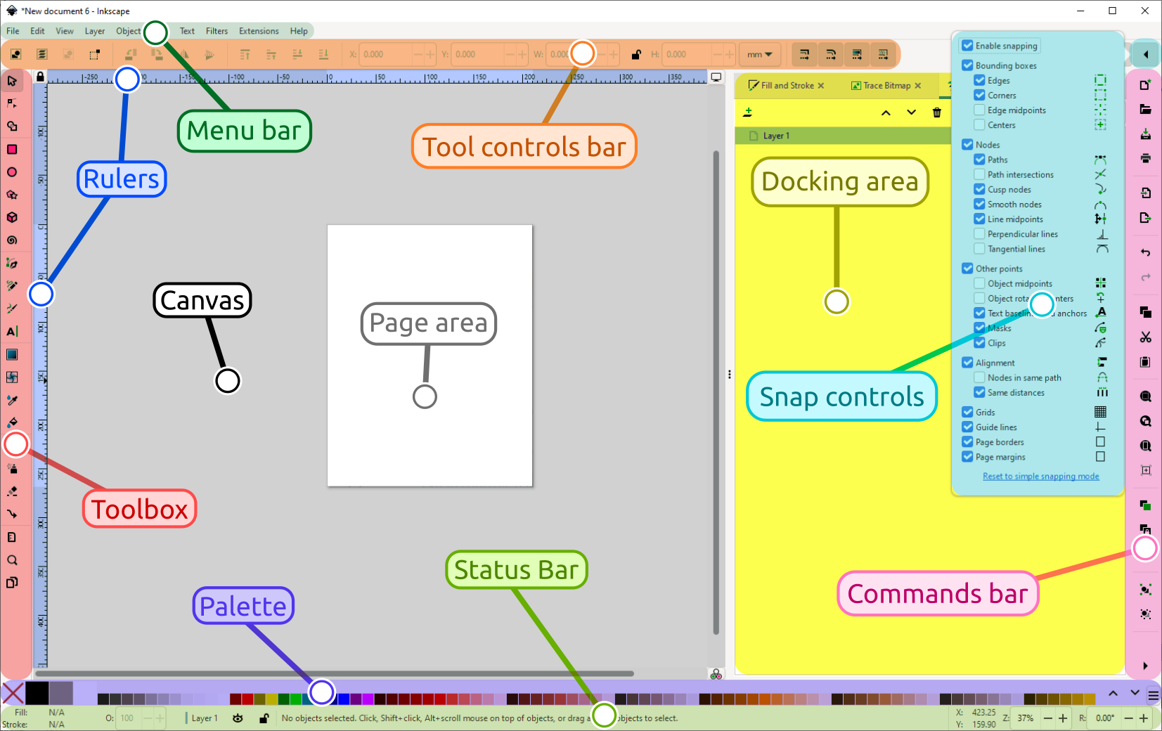 The main areas of the Inkscape user interface