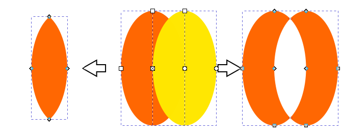 Two overlapping ellipses and the results of Intersection and Exclusion