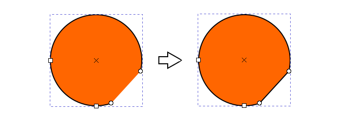 Ellipse Tool: Closing the shape of the circle