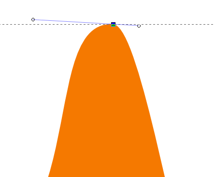 A smooth node creates a rounded curve.